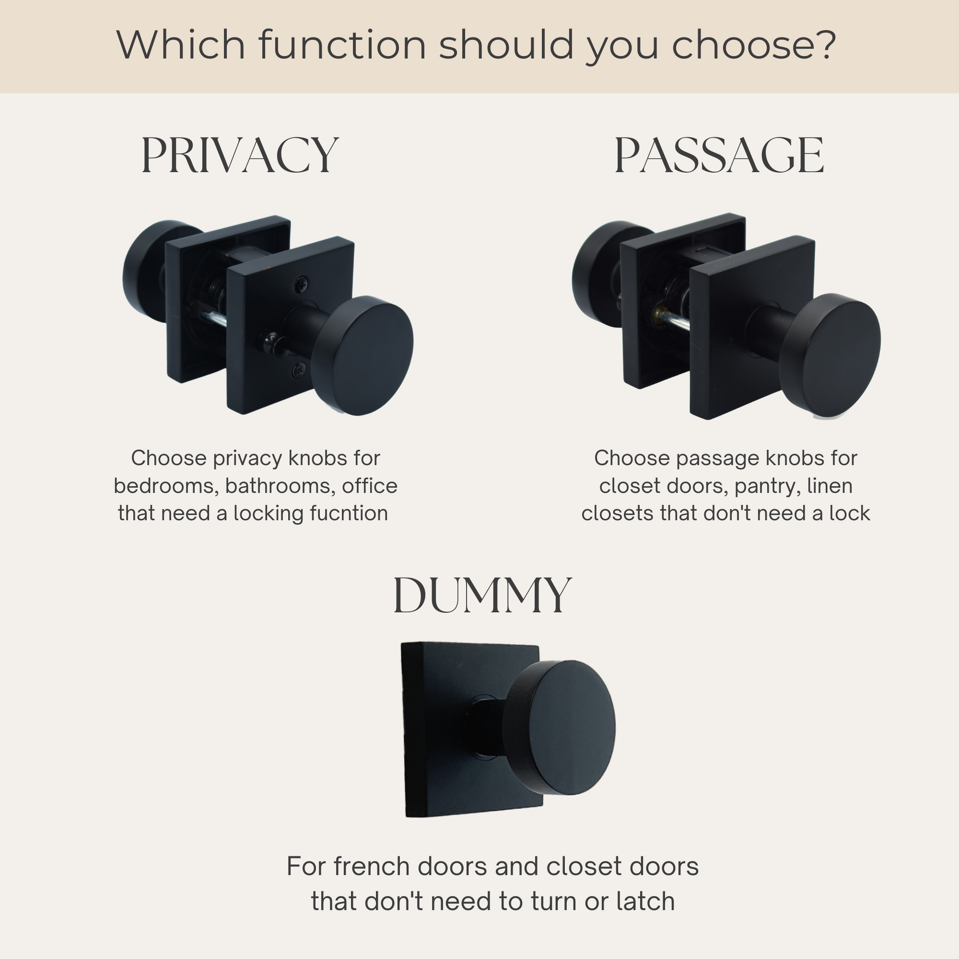 What Door Function Do You Need?